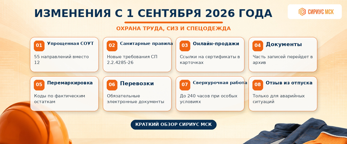 Какие правила по охране труда изменятся с 1 сентября 2026 года в России - инфографика Сириус МСК